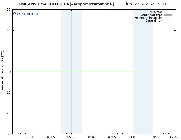 Temp. 850 hPa CMC TS lun 29.04.2024 23 UTC