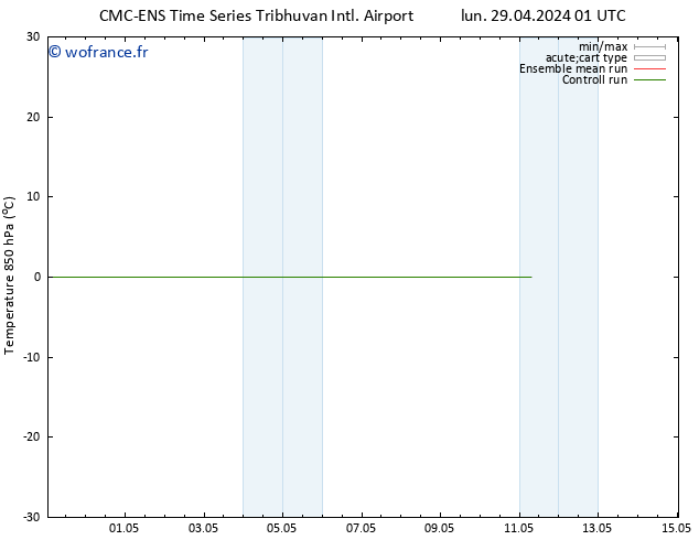 Temp. 850 hPa CMC TS lun 29.04.2024 19 UTC