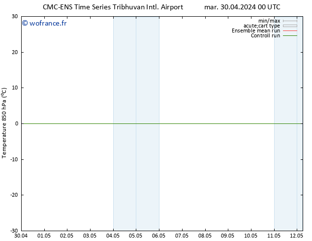Temp. 850 hPa CMC TS mer 01.05.2024 12 UTC