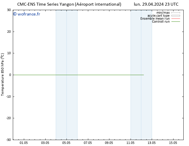 Temp. 850 hPa CMC TS mer 01.05.2024 11 UTC