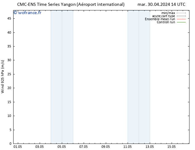 Vent 925 hPa CMC TS jeu 02.05.2024 20 UTC