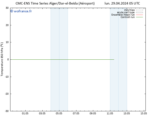Temp. 850 hPa CMC TS jeu 02.05.2024 17 UTC