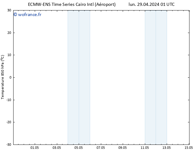 Temp. 850 hPa ALL TS lun 29.04.2024 07 UTC