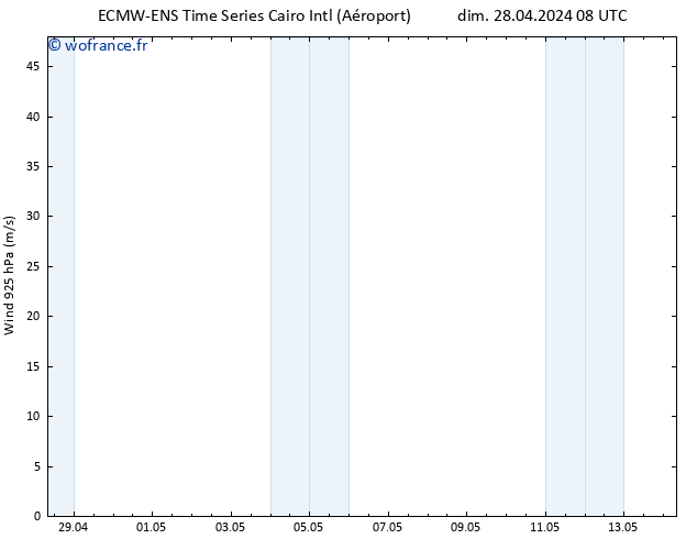 Vent 925 hPa ALL TS dim 05.05.2024 02 UTC