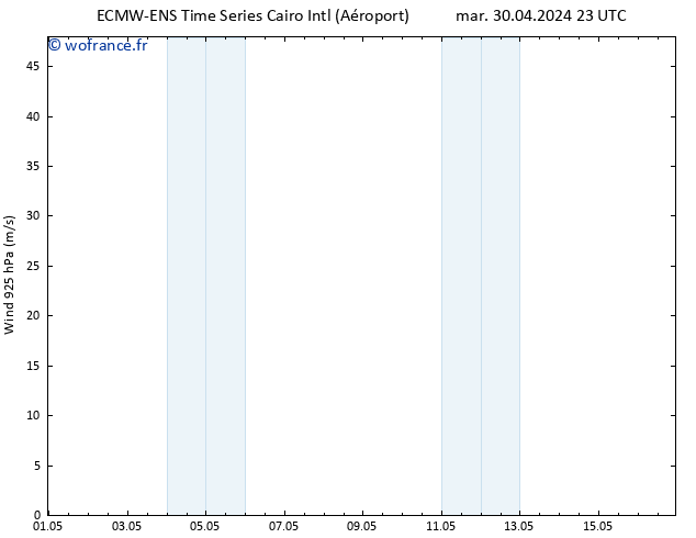 Vent 925 hPa ALL TS mar 30.04.2024 23 UTC