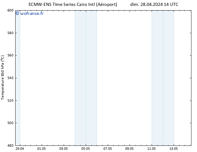 Géop. 500 hPa ALL TS mar 30.04.2024 08 UTC