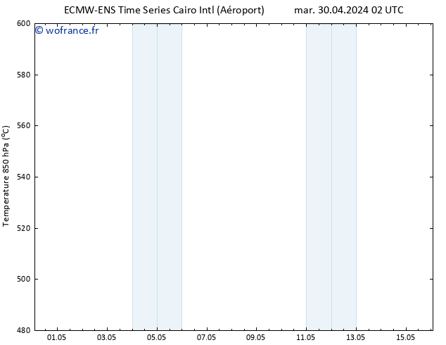 Géop. 500 hPa ALL TS lun 06.05.2024 02 UTC