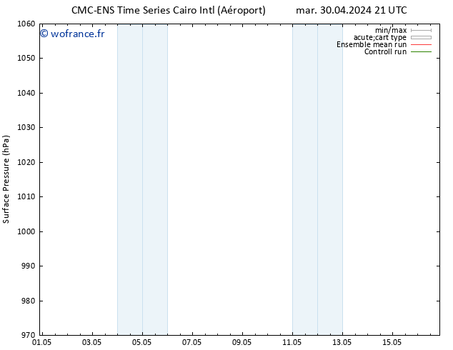 pression de l'air CMC TS mer 01.05.2024 15 UTC