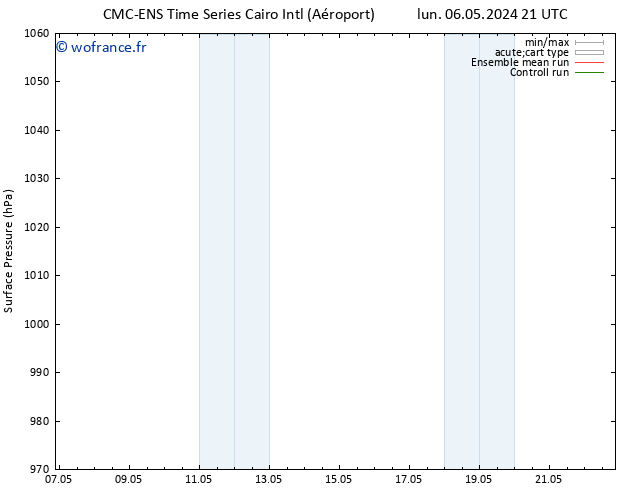 pression de l'air CMC TS mer 15.05.2024 09 UTC