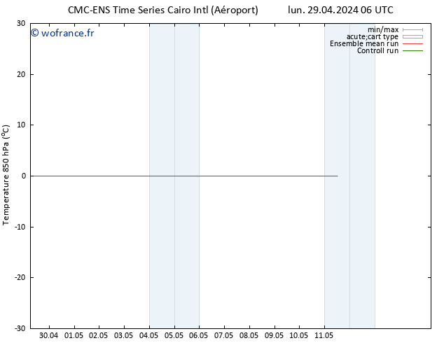 Temp. 850 hPa CMC TS sam 04.05.2024 06 UTC