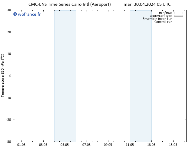 Temp. 850 hPa CMC TS mer 08.05.2024 05 UTC