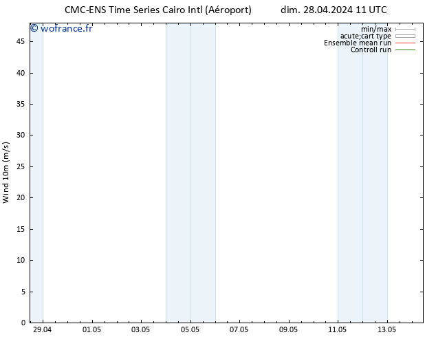 Vent 10 m CMC TS mar 30.04.2024 23 UTC