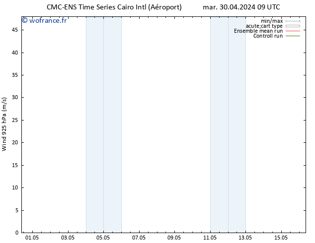 Vent 925 hPa CMC TS ven 03.05.2024 03 UTC