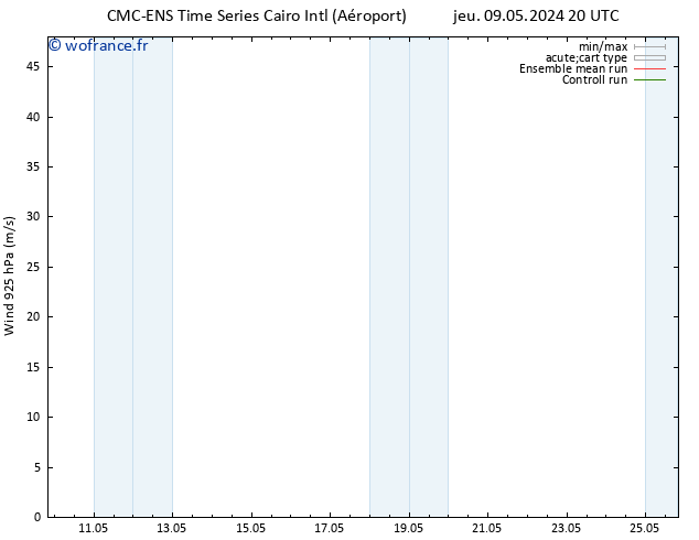 Vent 925 hPa CMC TS mar 14.05.2024 20 UTC