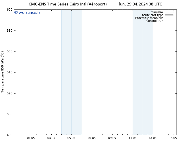 Géop. 500 hPa CMC TS lun 29.04.2024 20 UTC