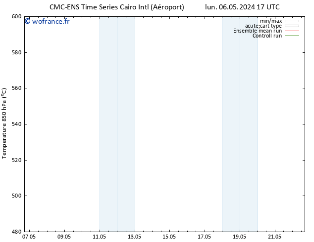 Géop. 500 hPa CMC TS mar 07.05.2024 17 UTC