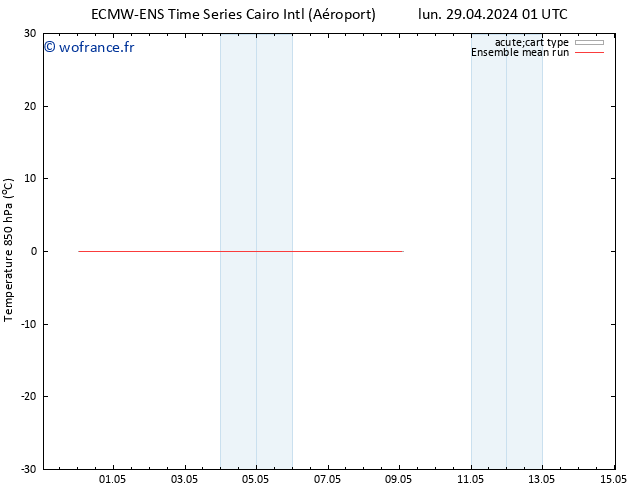 Temp. 850 hPa ECMWFTS sam 04.05.2024 01 UTC