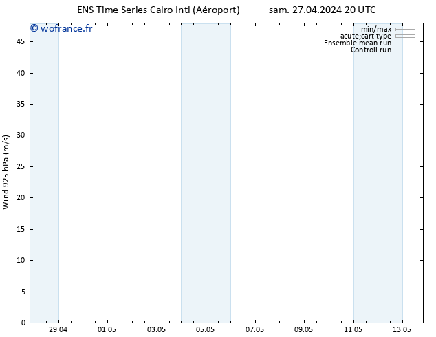 Vent 925 hPa GEFS TS sam 27.04.2024 20 UTC