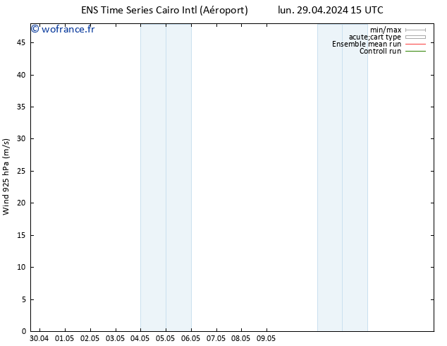 Vent 925 hPa GEFS TS jeu 02.05.2024 03 UTC