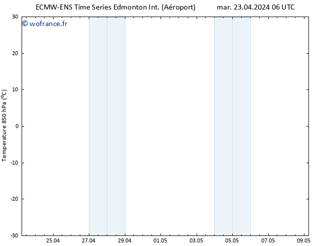 Temp. 850 hPa ALL TS mer 24.04.2024 06 UTC