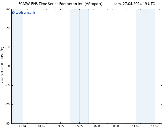 Temp. 850 hPa ALL TS dim 28.04.2024 01 UTC