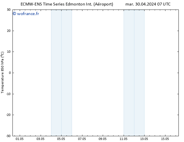 Temp. 850 hPa ALL TS mar 30.04.2024 13 UTC