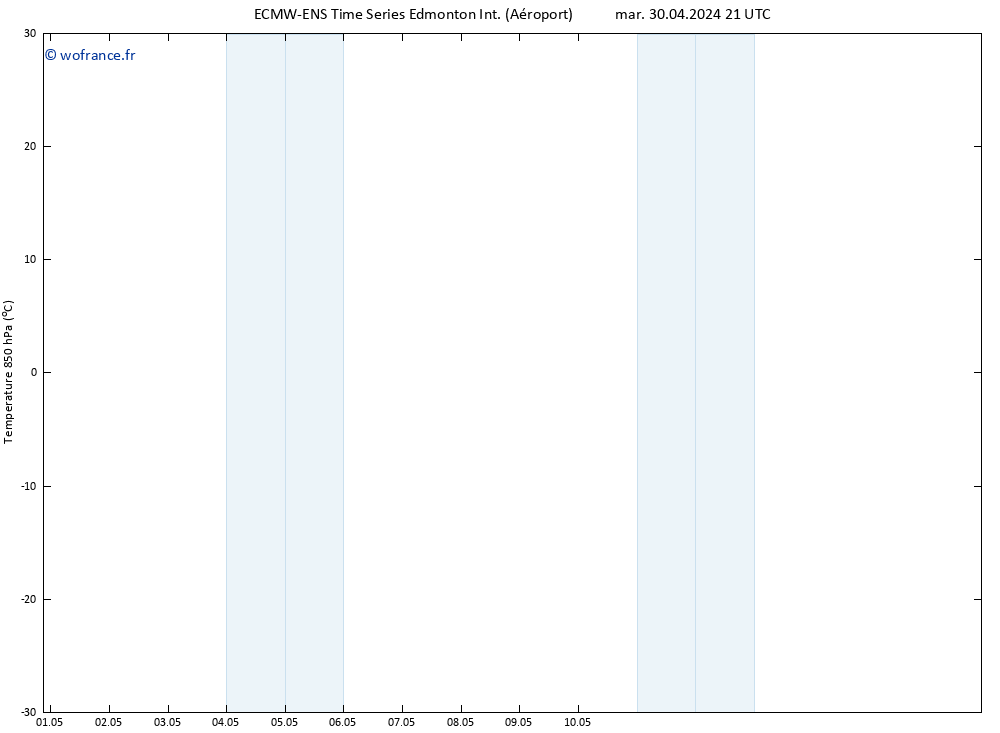 Temp. 850 hPa ALL TS mer 01.05.2024 21 UTC