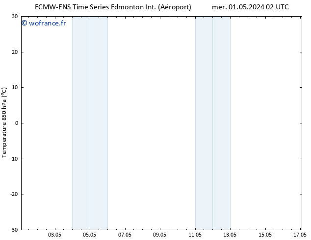 Temp. 850 hPa ALL TS jeu 02.05.2024 08 UTC