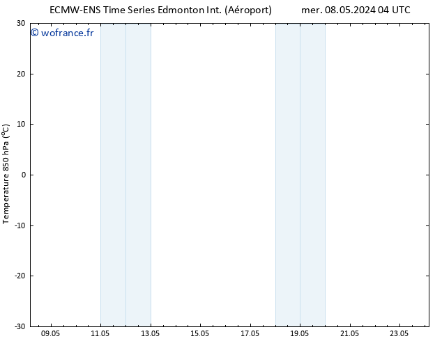 pression de l'air ALL TS dim 12.05.2024 16 UTC