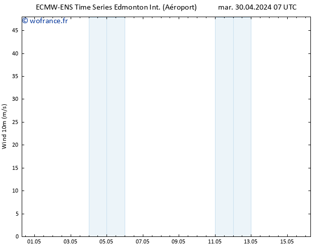 Vent 10 m ALL TS mer 08.05.2024 07 UTC