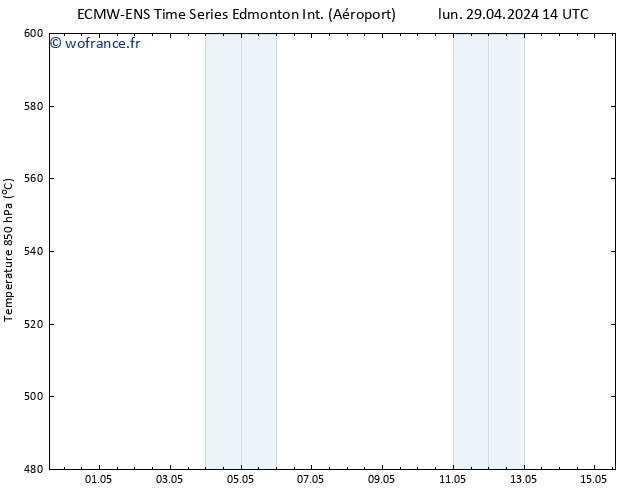 Géop. 500 hPa ALL TS sam 04.05.2024 02 UTC