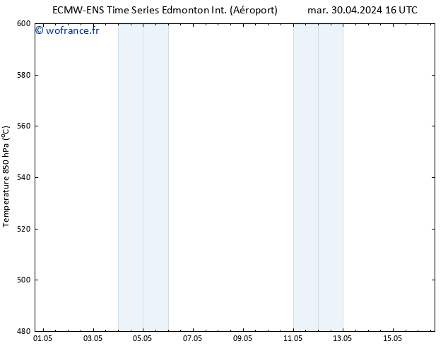 Géop. 500 hPa ALL TS ven 03.05.2024 04 UTC