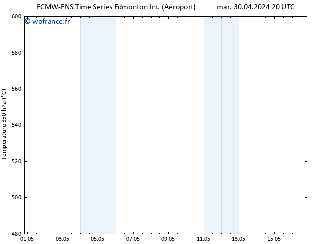 Géop. 500 hPa ALL TS dim 05.05.2024 20 UTC