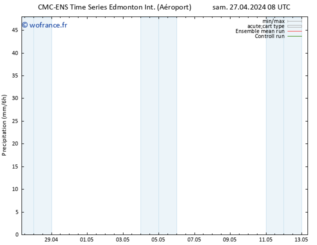 Précipitation CMC TS dim 28.04.2024 08 UTC