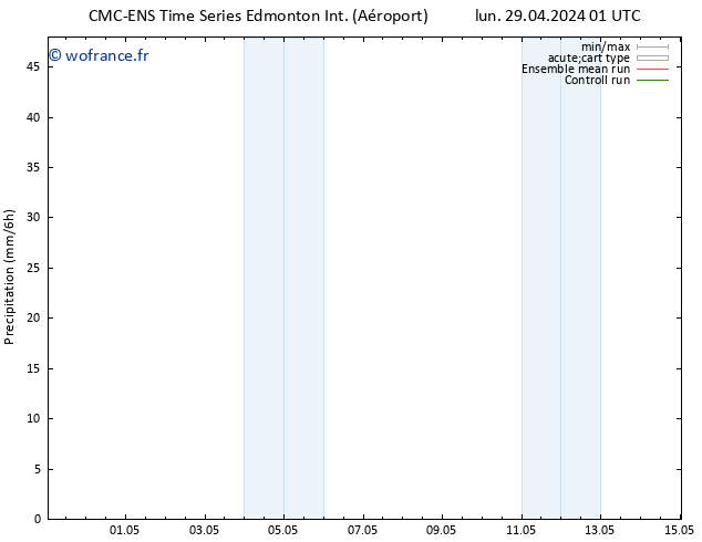 Précipitation CMC TS mer 01.05.2024 13 UTC