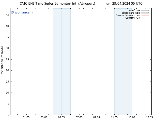 Précipitation CMC TS mar 30.04.2024 11 UTC