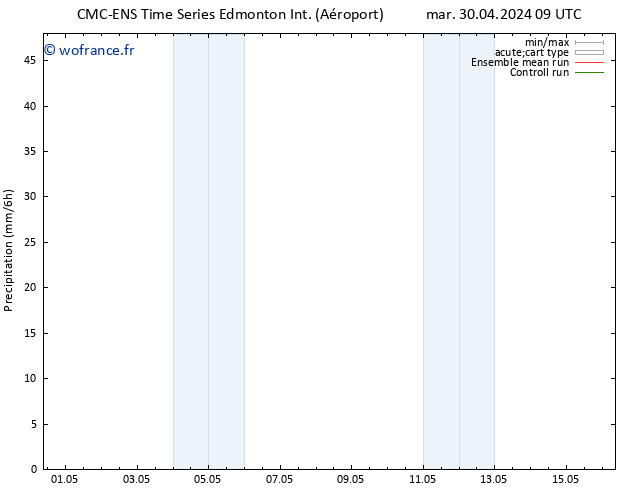 Précipitation CMC TS mer 01.05.2024 03 UTC