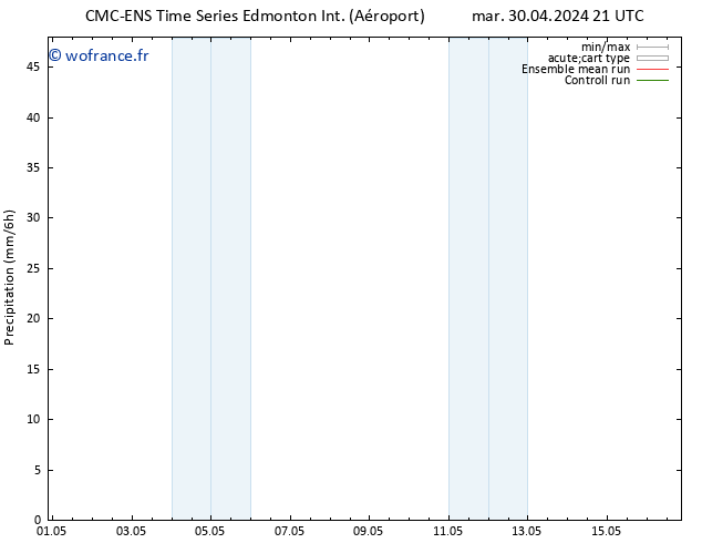 Précipitation CMC TS jeu 02.05.2024 15 UTC