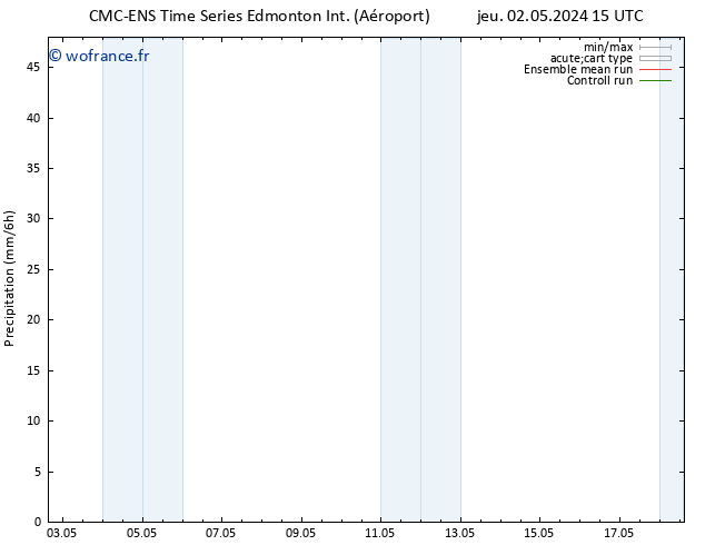 Précipitation CMC TS mer 08.05.2024 15 UTC