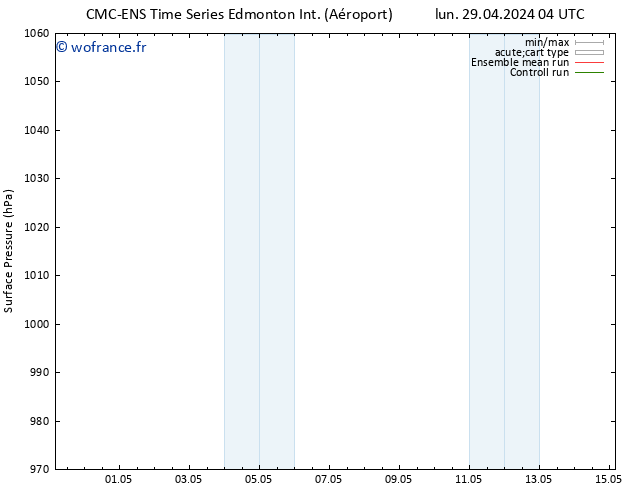 pression de l'air CMC TS mer 01.05.2024 16 UTC