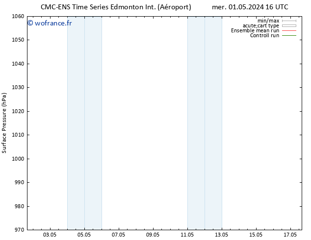 pression de l'air CMC TS mer 08.05.2024 16 UTC