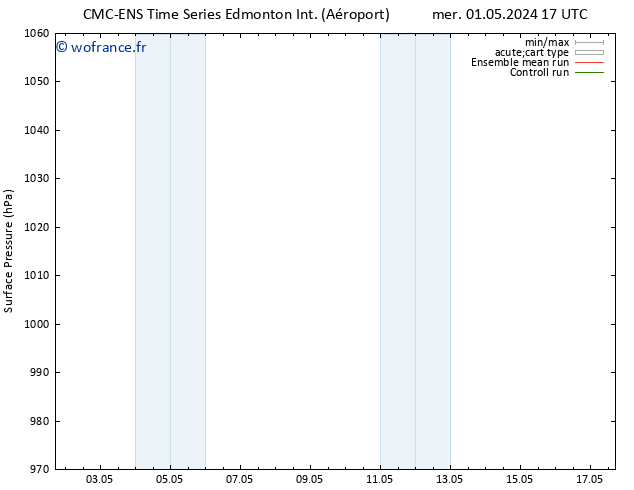 pression de l'air CMC TS mer 01.05.2024 23 UTC