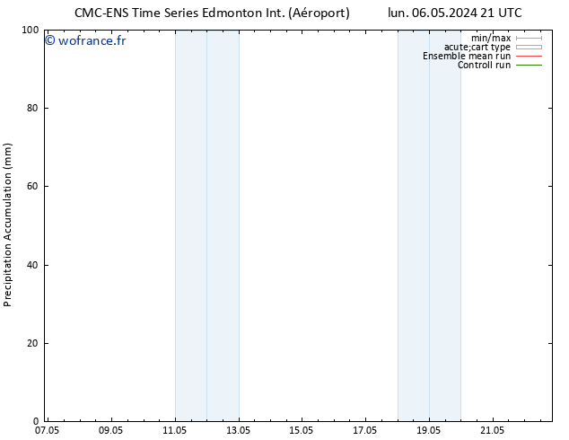 Précipitation accum. CMC TS dim 12.05.2024 09 UTC