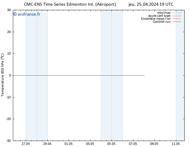 Temp. 850 hPa CMC TS mer 01.05.2024 19 UTC