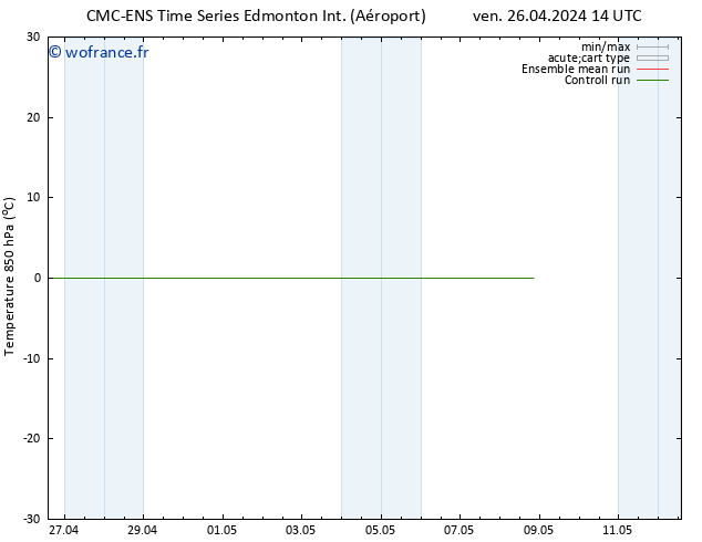 Temp. 850 hPa CMC TS lun 29.04.2024 14 UTC