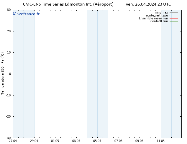 Temp. 850 hPa CMC TS lun 29.04.2024 23 UTC