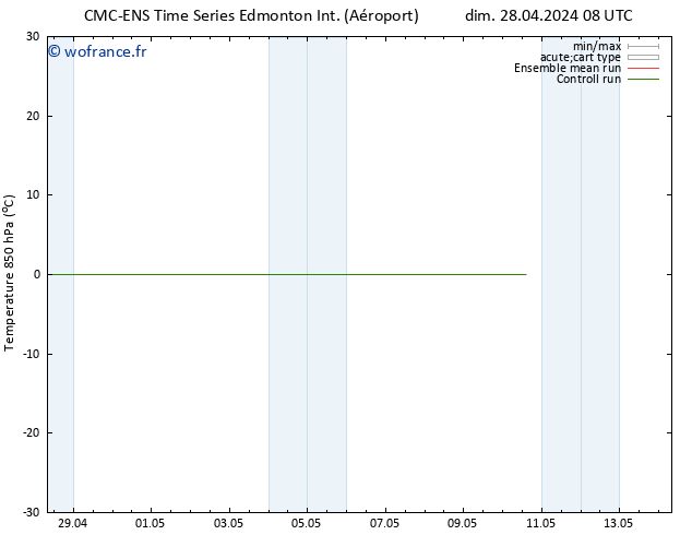 Temp. 850 hPa CMC TS mer 01.05.2024 08 UTC