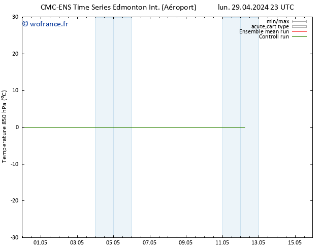 Temp. 850 hPa CMC TS mar 07.05.2024 23 UTC