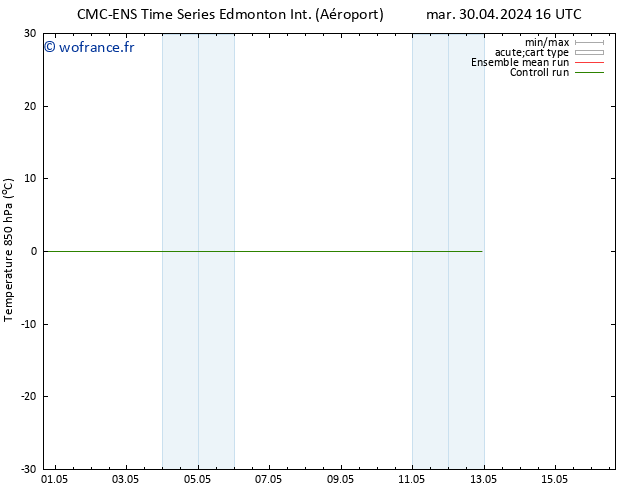 Temp. 850 hPa CMC TS ven 03.05.2024 04 UTC