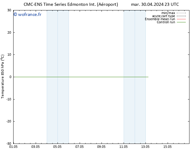 Temp. 850 hPa CMC TS mar 30.04.2024 23 UTC